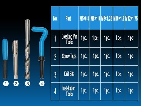 131 قطعة جردت الموضوع إعادة نكص إصلاح مجموعة متري M5 M6 M8 M10 M12 in Kuwait