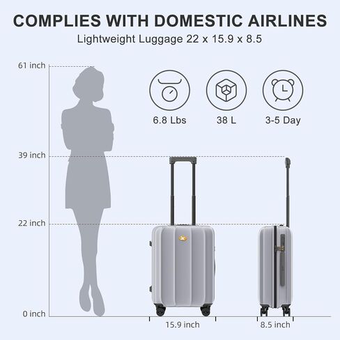 Carry On Luggage 22x14x9 Airline Approved, Polycarbonate Hard Suitcase, Lightweight Luggage with TSA Lock, Hard Shell Suitcase with Spinner Wheels (Black, 20 Inch) in Saudi Arabia