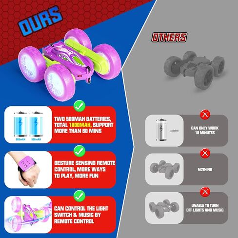 Remote Control Car Toys for Girls & Boys, 4WD Gesture RC Stunt Cars, High Speed RC Truck with Double Sided 360 Flips and Headlights Wheel Lights, Off-Road Stunt Car Toys for Kids 6-12 yr (Pink) in Saudi Arabia