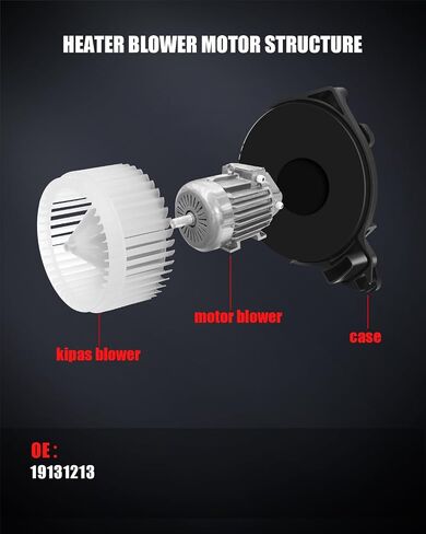 مروحة محرك منفاخ تيار متردد متوافقة مع 1997-1999 لـ Chevy لـ C1500 1997-1999 لـ Chevy لـ C1500 Suburban 1999-2000 لـ Cadillac لـ Escalade، استبدل 19131213 in Saudi Arabia