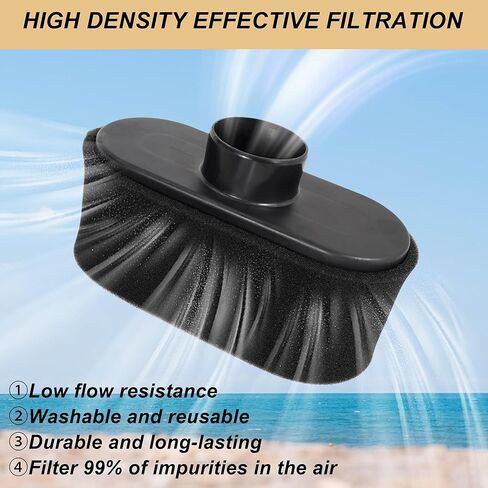 2 حزمة 11013-0752 11013-0726 فلتر الهواء متوافق مع FR651V FR691V FR730V FS481V FS541V FS600V FS651V FS691V FS730V 4 محرك السكتة الدماغية، استبدال 11013-7046 فلتر الهواء النظيف مسبقًا in Kuwait
