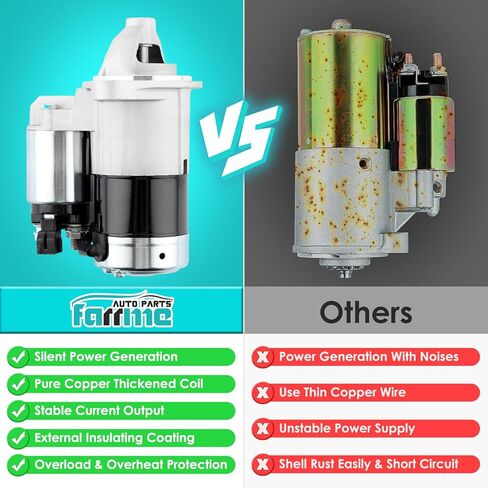 17841 Starter Motor Fit for Toyota Corolla, for Toyota Matrix, for Pontiac Vibe 2003-2008 1.8L L4 1.6KW 10-Teeth Automotive Replacement Starter#28100-0D080, 28100-22090, 88969483, 428000-1310 in Saudi Arabia