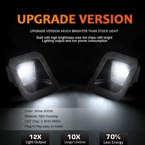 Bsetview LED لوحة ترخيص ضوء دخان عدسة أضواء خلفية مجموعة مقبس مصباح متوافق مع دودج رام 1500 2500 3500 شاحنة بيك اب 2003-2018، 6000K أبيض 2 قطعة in Kuwait