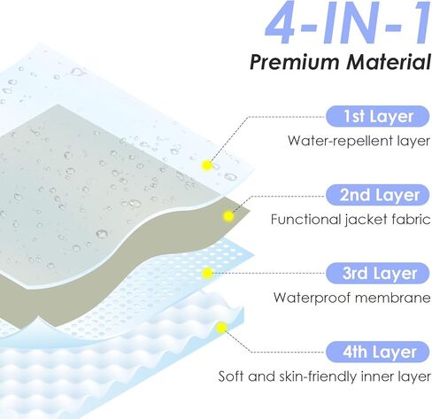 SOPPY Raincoat for Women Ladies Lightweight Long Waterproof Coat Rain Jackets in Kuwait