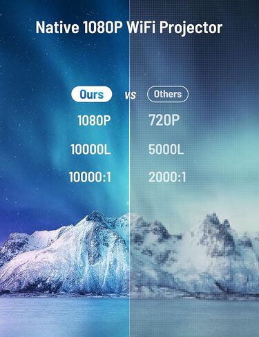 جهاز عرض ليزر Paris Rhône 4K UHD Ultra Short Throw Laser، تلفزيون ليزر UST مع شاشة 150 بوصة، 2000 ANSI Lumens، HDR 10، مكبرات صوت 2x25 واط مع DTS وDolby، MEMC، Active 3D، مسرح منزلي ذكي للأفلام in Kuwait