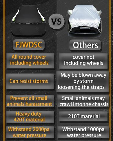 Sedan Car Cover Waterproof All Weather Custom Fit for Civic/Corolla Full Exterior Heavy Duty Car Covers Snow Hail Protector Car Cover Sun Uv Protection Outdoor/Indoor Car Cover with Zipper in Saudi Arabia