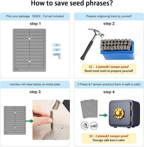 Crypto Wallet Cold Storage Metal Stamp Bitcoin Seed Phrase Storage Compatible with Hardware Wallets,2 Plates&1 Letter Stamps Set in Saudi Arabia