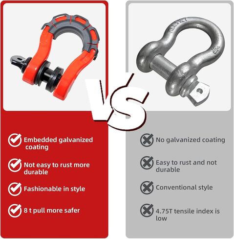D Ring Shackles – 60,000 lbs Capacity, 3/4" D Rings Tow Shackle, 7/12" Pin & Washers – Securely Connect Tow Strap or Winch Rope for Truck in Kuwait