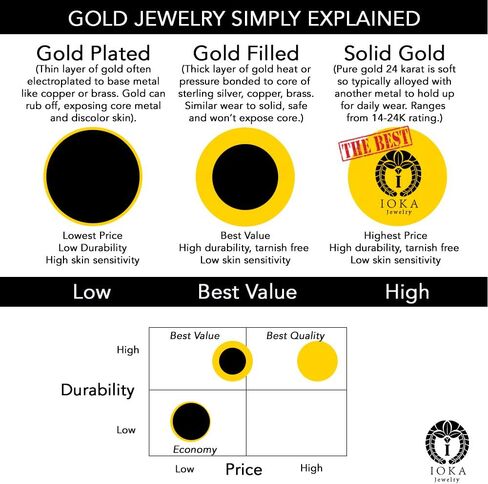 قلادة من الذهب الصلب ثلاثي الألوان عيار 14 قيراط مقاس 2.1 مم من فالنتينو بقطع الماس مع مشبك جراد البحر in Kuwait