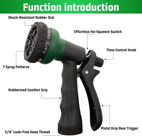 NEXCOVER Garden Hose Nozzle Sprayer - 7 Adjustable Watering Patterns Nozzle for Water Hose, Non-Slip Garden Spray Nozzle Hose Attachment for Car Washing, Watering Plants, Pets Showering,Lawns Cleaning in Saudi Arabia
