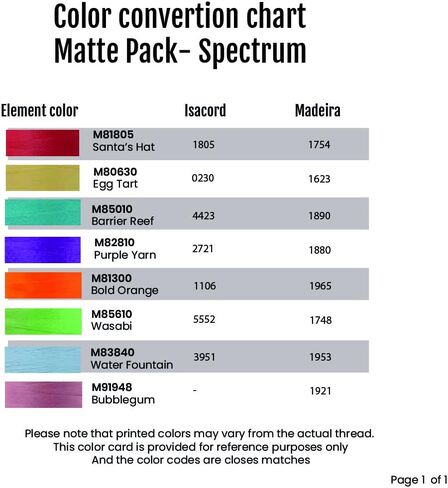 ELEMENT Spectrum Pack | Tray of 8 spools | Machine Embroidery Thread | 1000m | 40 wt | Glossy | Compatible with Brother Babylock Janome Singer Pfaff Husqvarna Bernina Sewing Machines in Kuwait