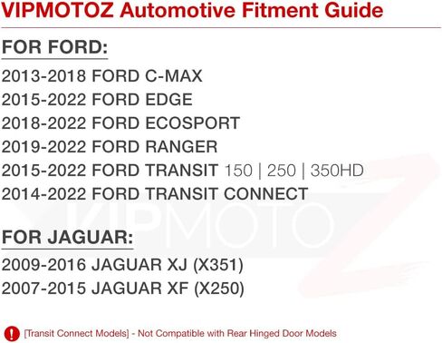 زوج بديل لمجموعة مصابيح لوحة الترخيص LED الكاملة من VIPMOTOZ لسيارة Ford Edge Ranger C-Max Transit Connect 150 250 350HD - 6000K Diamond White، مجموعة مكونة من قطعتين in Kuwait