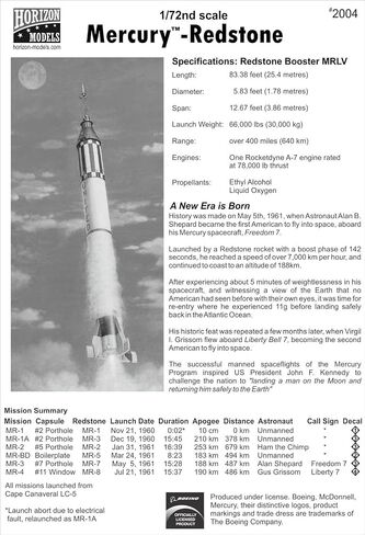 Horizon Models 1/72nd Scale Mercury™-Redstone Plastic Model Kit in Saudi Arabia