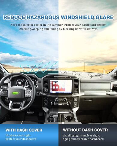 FIILINES Dash Cover for Ford F-150 F150 2021-2024, Dashboard Mat Cover Sunshade Nonslip Mesh Protector No Glare Black in Saudi Arabia