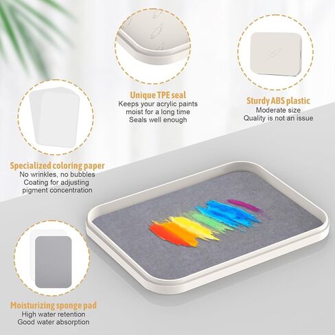 Wet Palette, Wet Pallets for Painting Miniatures. Keep The Paint Wet, The Miniature Painting Kit Comes with 50 Sheets of Palette Paper and Two Wet Palette Sponges in Saudi Arabia
