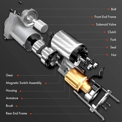 محرك A-Premium Starter متوافق مع Jeep Grand Cherokee 2005-2010 V6 3.7L، Commander 2006-2010 V6 3.7L، 12V 1.2KW 10 أسنان في اتجاه عقارب الساعة، استبدال # 56044734AA، M0T31471، M0T31471ZC، 410-48133، SMT0301 in Saudi Arabia