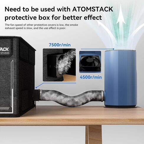 ATOMSTACK MAKER D2 Air Purifier for Laser Engraver Smoke Purifier for Laser Engraver with 8 Filter Layers Compatible with Atomstack Ortur NEJE Xtool Sculpfun Laser Engraver in Saudi Arabia