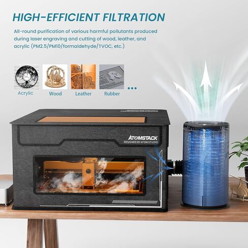 ATOMSTACK MAKER D2 Air Purifier for Laser Engraver Smoke Purifier for Laser Engraver with 8 Filter Layers Compatible with Atomstack Ortur NEJE Xtool Sculpfun Laser Engraver in Saudi Arabia