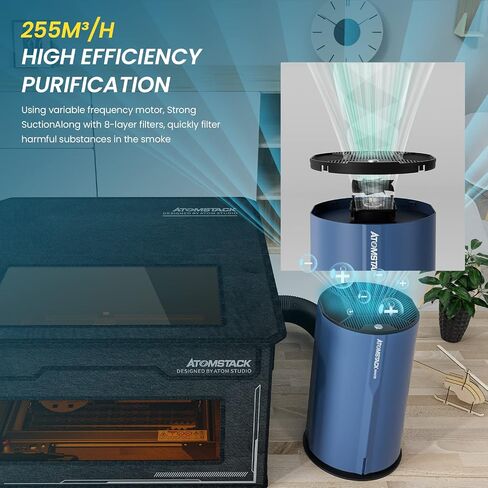 ATOMSTACK MAKER D2 Air Purifier for Laser Engraver Smoke Purifier for Laser Engraver with 8 Filter Layers Compatible with Atomstack Ortur NEJE Xtool Sculpfun Laser Engraver in Saudi Arabia