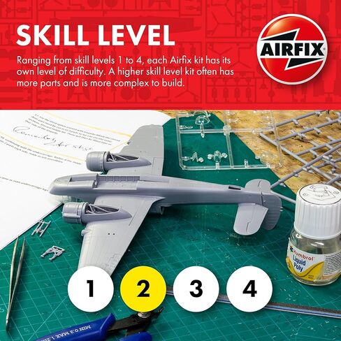 مجموعة هدايا مجموعة نماذج السفن Airfix - A07280 RNLI Severn Class Lifeboat، مجموعات نماذج مائية بلاستيكية للبالغين والأطفال من سن 8 سنوات فما فوق، مستوى المهارة 2، نماذج مائية بمقياس 1:72 in Saudi Arabia