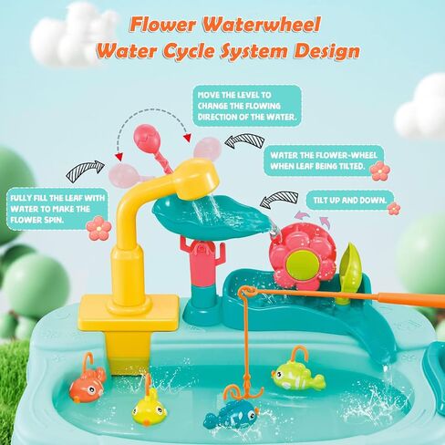 Kitchen Sink Toys, Kids Play Sink with Running Water Toddler Toys for Pretend House Role Play Kitchen Toy with Small Table, Faucet, Fishing Toys, Dishwasher with Water Cycle System Toys for Boys Girls in Saudi Arabia