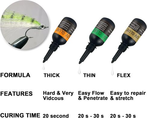 Riverruns UV Clear Glue Three Glue Formula سميكة ورقيقة وفائقة الطيران + 12 مصباح طاقة LED ربط الذباب لبناء الذباب ورؤوس الذباب والأجسام والأجنحة تخفيضات تمهيدية خاصة مجانية! in Saudi Arabia
