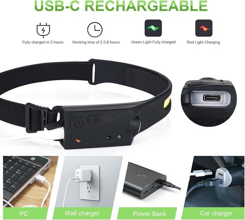 مصباح أمامي LED من Soshine قابل لإعادة الشحن، 2 حزمة من المصابيح الأمامية 230 شعاع عريض LED مستشعر حركة، 5 أوضاع خفيفة الوزن مقاومة للماء للمصابيح الأمامية للتخييم والجري وركوب الدراجات وصيد الأسماك والإصلاح in Kuwait