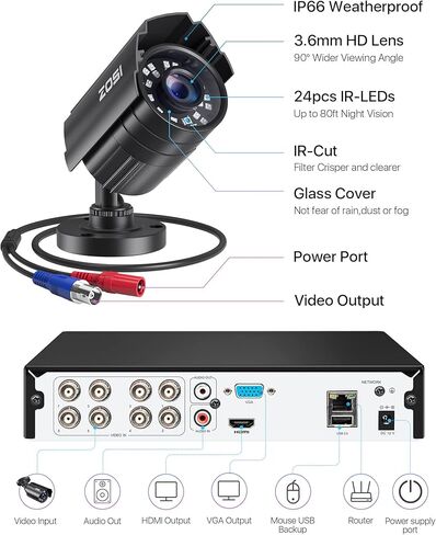 ZOSI 3K Lite 8CH Security Camera System with AI Human/Vehicle Detection,Night Vision,H.265+ 5MP 8Channel CCTV DVR with 1TB Hard Drive,8pcs 1920TVL 1080p Outdoor Indoor Cameras,for Home 24/7 Recording in Kuwait