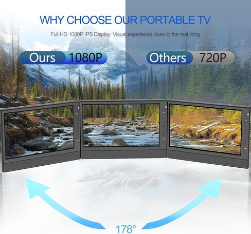 12inch Portable TV,FHD 1080P Screen Mini TV with Antenna and Digital ATSC Tuner,Rechargeable Battery Operated,HDMI/USB Port,12 Volt Charger Cable/AC Power,TV for Caravan and Kitchen in Saudi Arabia