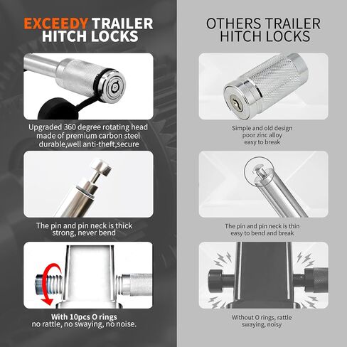 Adjustable Trailer Hitch 6''Drop/Rise Hitch Ball Mount Fits 2''Receiver, 2"&2-5/16" Dual Tow Balls up to 12,500 LBS GTW, Aluminum Tow Hitches with Two Anti-Theft Pins Locks for Truck, Black in Saudi Arabia