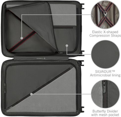 حافظة Victorinox Airox المتطورة متوسطة الحجم - أسود in Kuwait