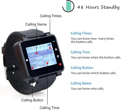 Retekess T128 Caregiver Pager,Life Alert Watch,Medical Alert System,Alert Vibration,656 ft,2 SOS Call Buttons for Elderly,Patient,Disabled in Saudi Arabia