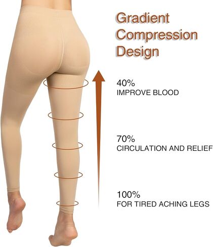 Sheer Compression Pantyhose, 8-15 mmHg, Women's Shaping Tights, 20 Denier Compression Stockings for Women in Kuwait