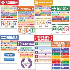 Decorably 8 Math Posters for Elementary School - 11x17in 3rd Grade Math Posters for Middle School, Math Classroom Decor, 5th Grade Math Posters, Math Classroom Posters, Math Keywords Poster