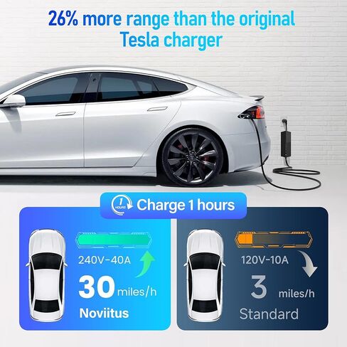Level 2 Electric Vehicle Charger for Tesla: 40 Amp, 240V, NEMA 14-50 Plug, Portable EV Charger with 25 FT Cord, UL Certified, NACS Connector Compatible with Tesla Model X, Y, 3, S, Cybertruck in Kuwait