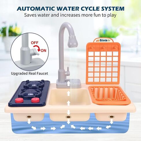 Kitchen Sink Toys, Kids Play Sink with Running Water Toddler Toys for Pretend House Role Play Kitchen Toy with Small Table, Faucet, Fishing Toys, Dishwasher with Water Cycle System Toys for Boys Girls in Saudi Arabia