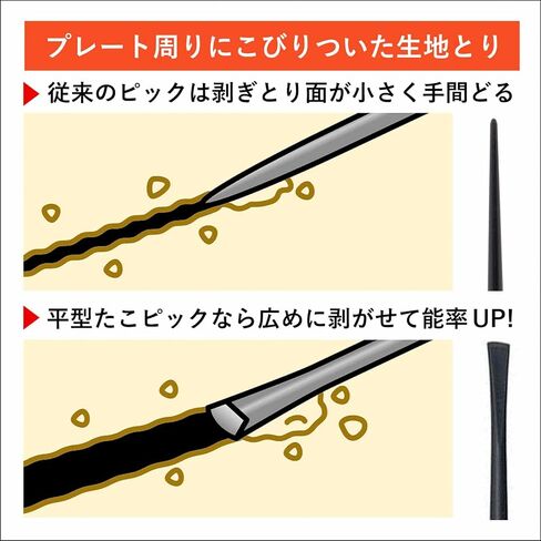 Shimomura Planning 37275 Hot Plate Scratch Resistant Octopus Picks, Flat Type, Set of 2, Made in Japan, Dishwasher Safe, Heat Resistant, Takoyaki, Easy to Collect Dough, Flat Tip, Resin Tip, Orange, in Saudi Arabia