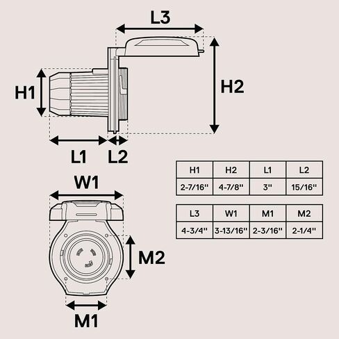True Mods 30A RV Inlet Shore Power Supply Outlet Receptacle Plug for Marine Boat [NEMA L5-30P Male 125V] [Twist-Lock] [LED Light Indicator] [Waterproof] [For 3/14 AWG Wires] [ETL Approved] - BLACK in Saudi Arabia