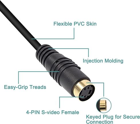 كابل XMSJSIY S-Video، 4 Pin Mini DIN أنثى إلى أنثى كابل تمديد محول موصل الصوت مع مطلي بالذهب للتلفزيون، والشاشة، وDVD، وVCR، وHDTV والمزيد - قطعتان 15 سم/5.9 بوصة in Saudi Arabia