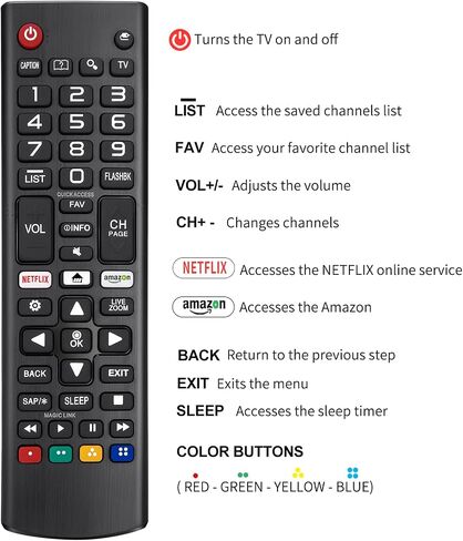 for VIZIO Smart TV Remote Replacement, Universal for VIZIO Remote Control XRT136【Pack of 2】 in Saudi Arabia