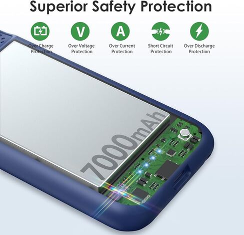 حافظة بطارية لهاتف iPhone 8/7/6s/6/SE (2022/2020)، حافظة شحن واقية محمولة وقوية بقوة 7000 مللي أمبير في الساعة، حافظة شاحن بطارية ممتدة قابلة لإعادة الشحن لهاتف iPhone 8/7/6s/6/SE (2022/2020) ( 4.7 بوصة) in Kuwait