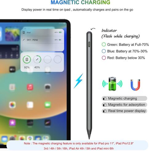 قلم iPad الجيل الثاني من الشحن اللاسلكي المغناطيسي، مثل قلم Apple مع خاصية رفض الإمالة وراحة اليد، قلم iPad متوافق مع iPad Air 3/4/5، iPad Mini 5/6، iPad 6/7/8/9/10 Gen، iPad Pro 11/12.9 in Saudi Arabia
