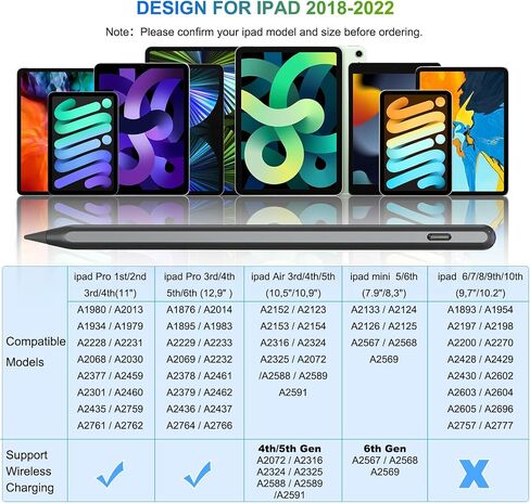 قلم iPad الجيل الثاني من الشحن اللاسلكي المغناطيسي، مثل قلم Apple مع خاصية رفض الإمالة وراحة اليد، قلم iPad متوافق مع iPad Air 3/4/5، iPad Mini 5/6، iPad 6/7/8/9/10 Gen، iPad Pro 11/12.9 in Saudi Arabia