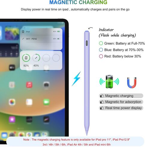 قلم iPad الجيل الثاني من الشحن اللاسلكي المغناطيسي، مثل قلم Apple مع خاصية رفض الإمالة وراحة اليد، قلم iPad متوافق مع iPad Air 3/4/5، iPad Mini 5/6، iPad 6/7/8/9/10 Gen، iPad Pro 11/12.9 in Saudi Arabia