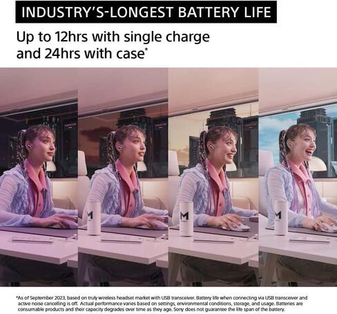 سماعات أذن Sony INZONE Buds Truly Wireless Noise Canceling Gaming، بطارية 12 ساعة، للكمبيوتر الشخصي، PS5، صوت مكاني 360 درجة، زمن استجابة منخفض 30 مللي ثانية، دونجل USB-C وصوت LE (LC3)، WF-G700N أبيض in Saudi Arabia