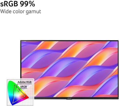 Acer R241Y Bbix 23.8" Full HD (1920 x 1080) IPS Monitor | AMD FreeSync Technology | Ultra-Thin | Edge-to-Edge | Zero-Frame | 1ms VRB | 75Hz | (HDMI & VGA ports) in Saudi Arabia