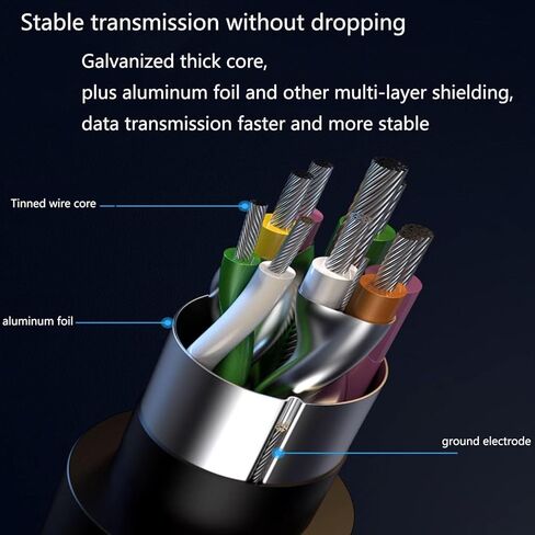 موزع USB 3.0 بـ 4 منافذ، موزع USB لأجهزة الكمبيوتر المحمول، موزع USB متعدد النحافة للغاية لأجهزة الكمبيوتر المحمول، وXbox، ومحرك الأقراص المحمول، ووحدة التحكم، والأقراص الصلبة، والطابعة، والكاميرا، ولوحة المفاتيح، والماوس، وغيرها in Kuwait