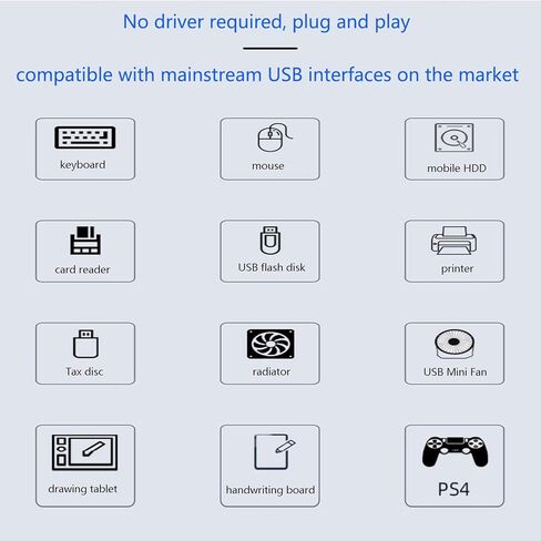 موزع USB 3.0 بـ 4 منافذ، موزع USB لأجهزة الكمبيوتر المحمول، موزع USB متعدد النحافة للغاية لأجهزة الكمبيوتر المحمول، وXbox، ومحرك الأقراص المحمول، ووحدة التحكم، والأقراص الصلبة، والطابعة، والكاميرا، ولوحة المفاتيح، والماوس، وغيرها in Kuwait