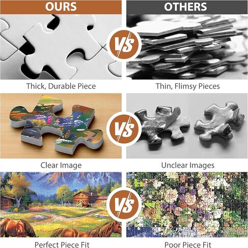 500 Pieces Puzzles for Adults–Dogs Jigsaw Puzzle for Adults Children Elderly–Recycled Paper Puzzle 500 Pieces–Challenging Family Activity Game Gift for Family Friends Men Women Seniors (21x15in) in Saudi Arabia