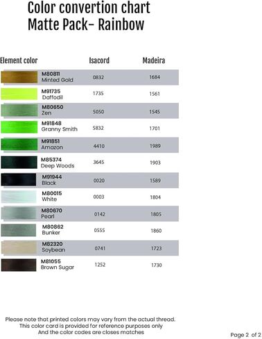 ELEMENT Rainbow Pack | Tray of 25 spools | Machine Embroidery Thread | 1000m Spool | 40wt | Matte | Compatible with Brother Babylock Janome Singer Pfaff Husqvarna Bernina Sewing Machines in Kuwait